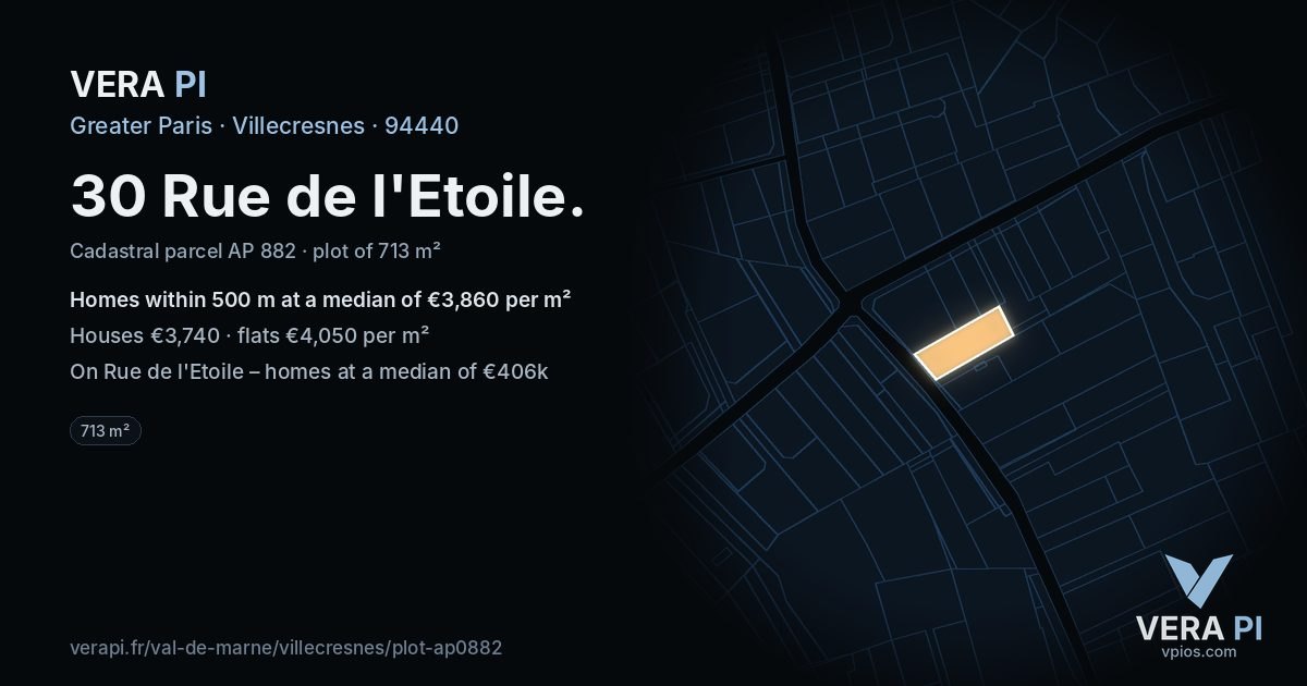 30 Rue de l'Etoile, Villecresnes at night – the plot lit, the parcels around coloured by the prices near them