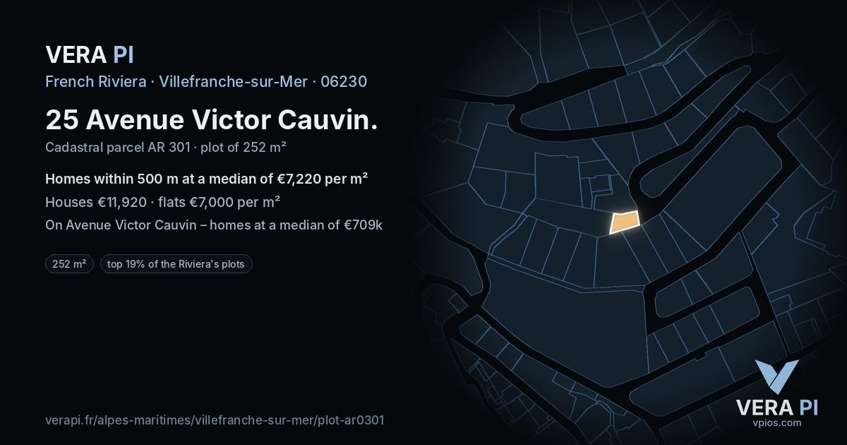25 Avenue Victor Cauvin, Villefranche-sur-Mer at night – the plot lit, the parcels around coloured by the prices near them