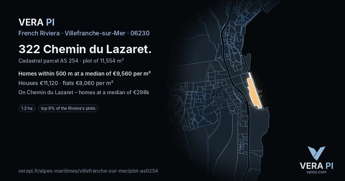 322 Chemin du Lazaret, Villefranche-sur-Mer at night – the plot lit, the parcels around coloured by the prices near them