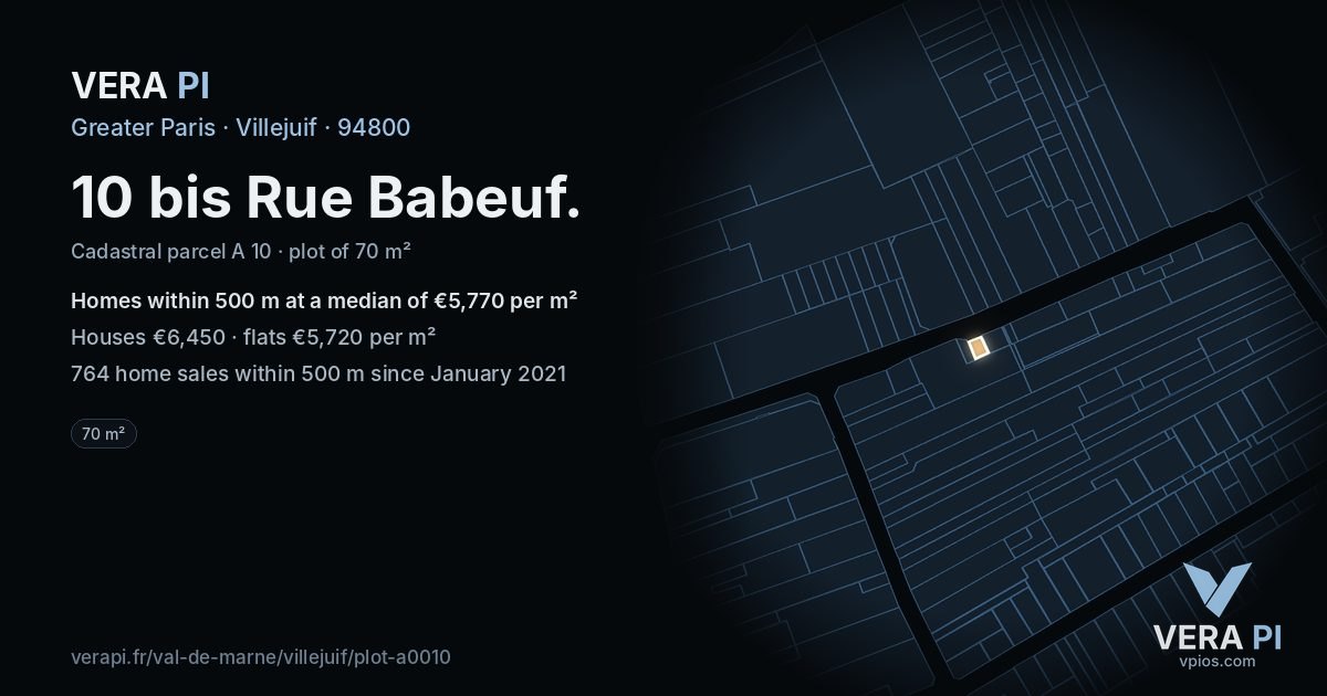 10 bis Rue Babeuf, Villejuif at night – the plot lit, the parcels around coloured by the prices near them