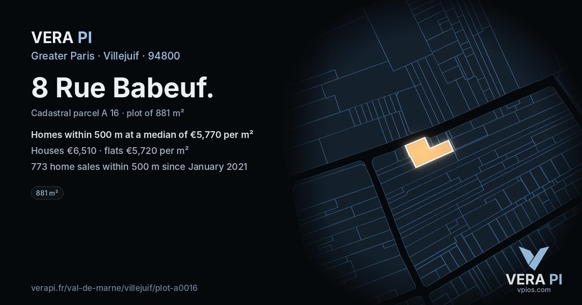8 Rue Babeuf, Villejuif at night – the plot lit, the parcels around coloured by the prices near them