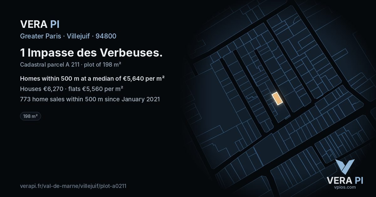 1 Impasse des Verbeuses, Villejuif at night – the plot lit, the parcels around coloured by the prices near them