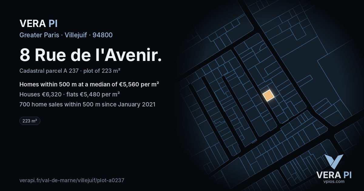 8 Rue de l'Avenir, Villejuif at night – the plot lit, the parcels around coloured by the prices near them