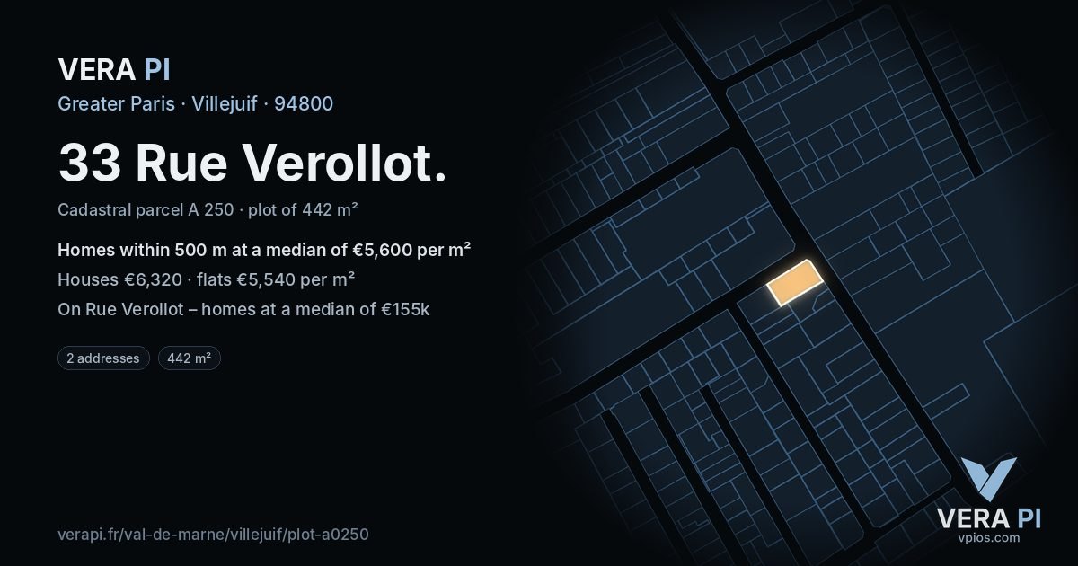 33 Rue Verollot, Villejuif at night – the plot lit, the parcels around coloured by the prices near them