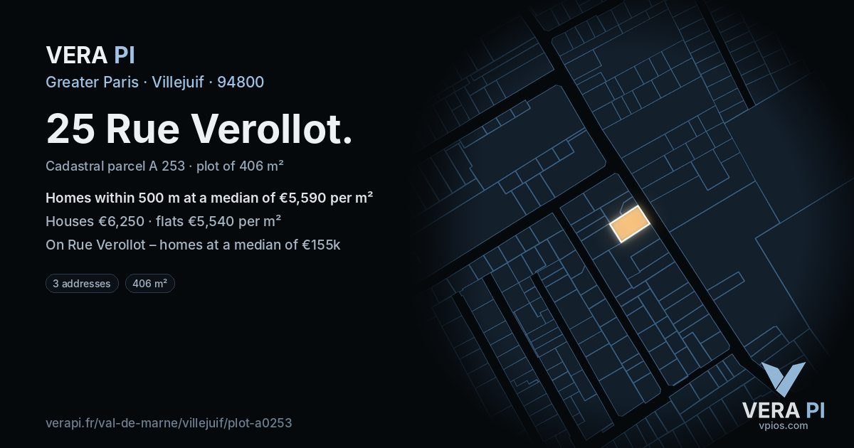 25 Rue Verollot, Villejuif at night – the plot lit, the parcels around coloured by the prices near them