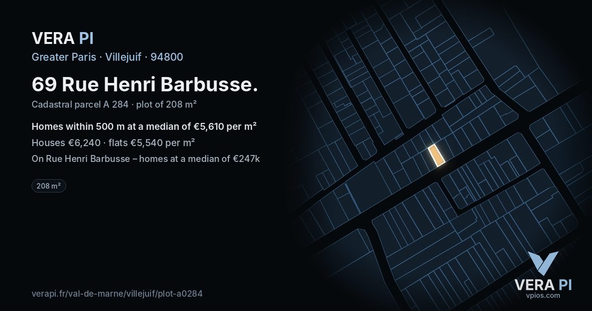 69 Rue Henri Barbusse, Villejuif at night – the plot lit, the parcels around coloured by the prices near them