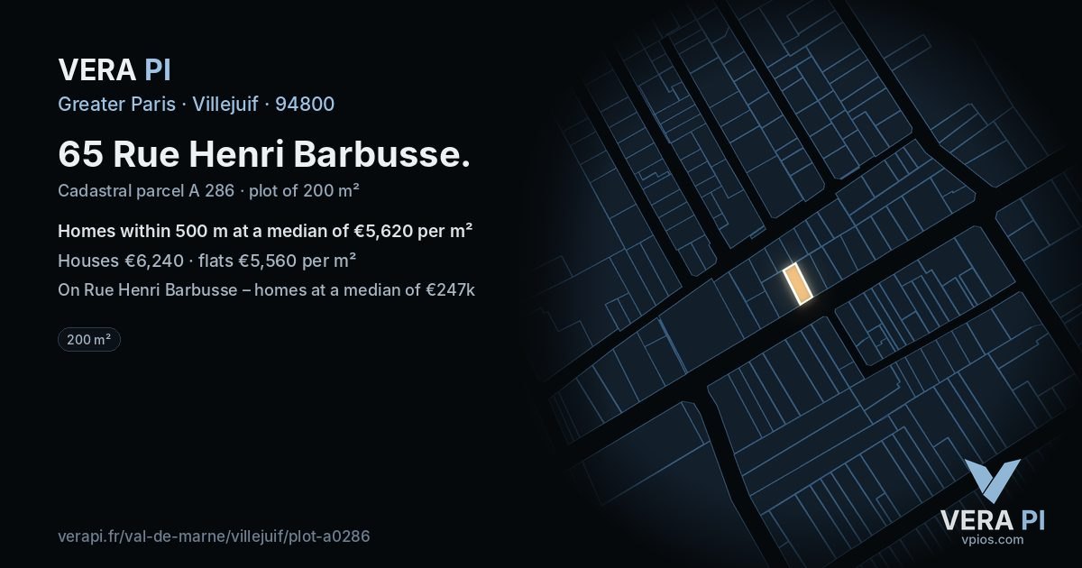 65 Rue Henri Barbusse, Villejuif at night – the plot lit, the parcels around coloured by the prices near them