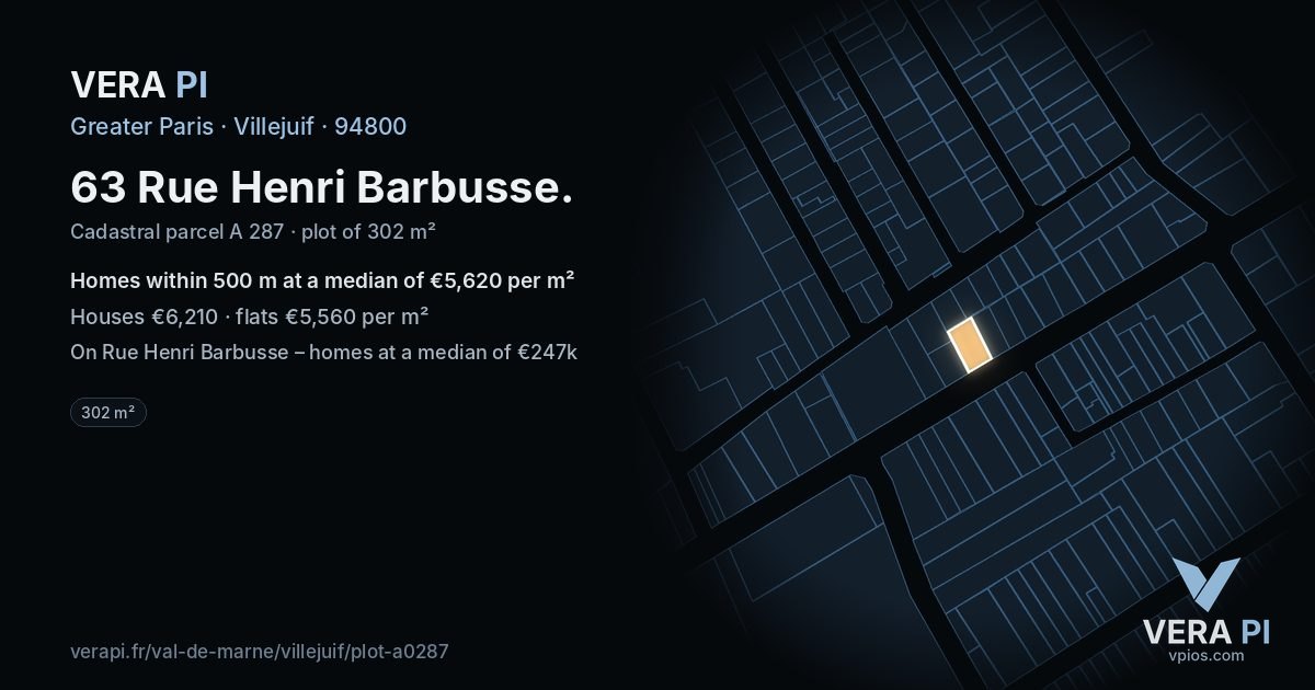 63 Rue Henri Barbusse, Villejuif at night – the plot lit, the parcels around coloured by the prices near them