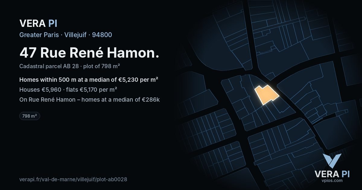 47 Rue René Hamon, Villejuif at night – the plot lit, the parcels around coloured by the prices near them