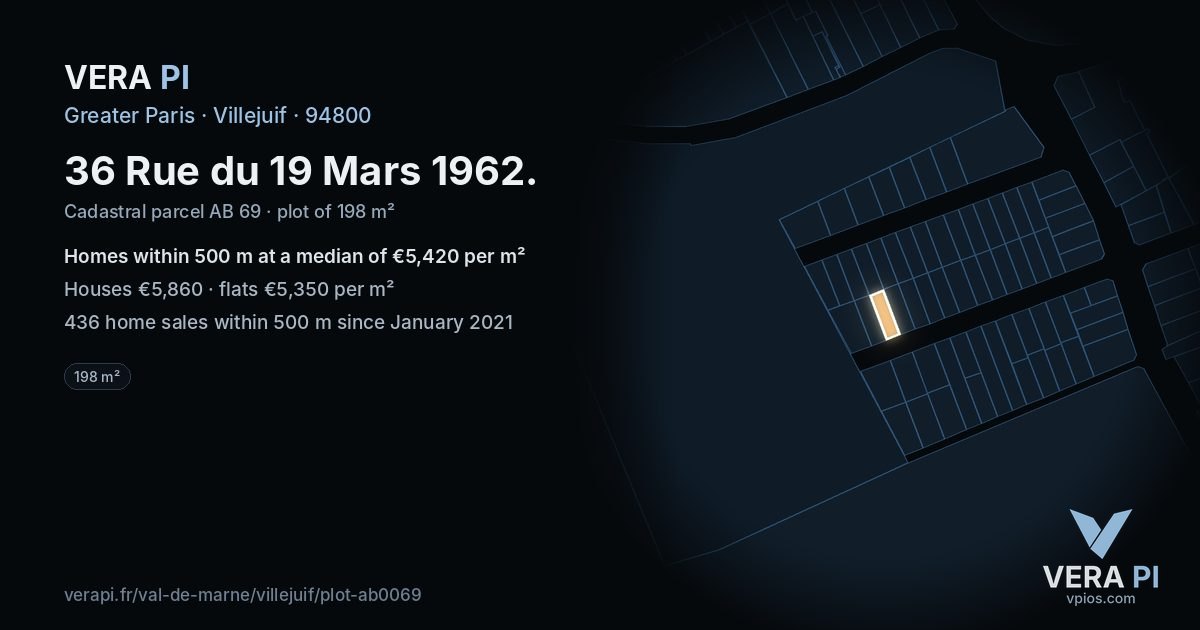 36 Rue du 19 Mars 1962, Villejuif at night – the plot lit, the parcels around coloured by the prices near them