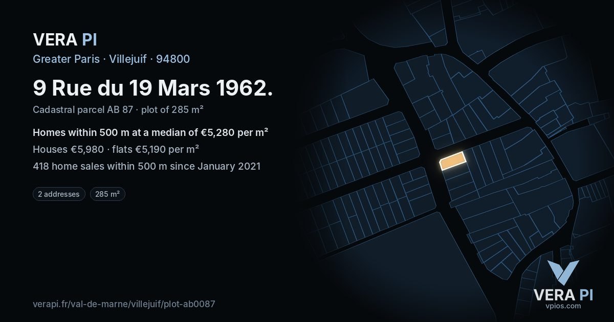 9 Rue du 19 Mars 1962, Villejuif at night – the plot lit, the parcels around coloured by the prices near them
