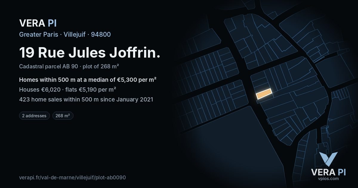 19 Rue Jules Joffrin, Villejuif at night – the plot lit, the parcels around coloured by the prices near them