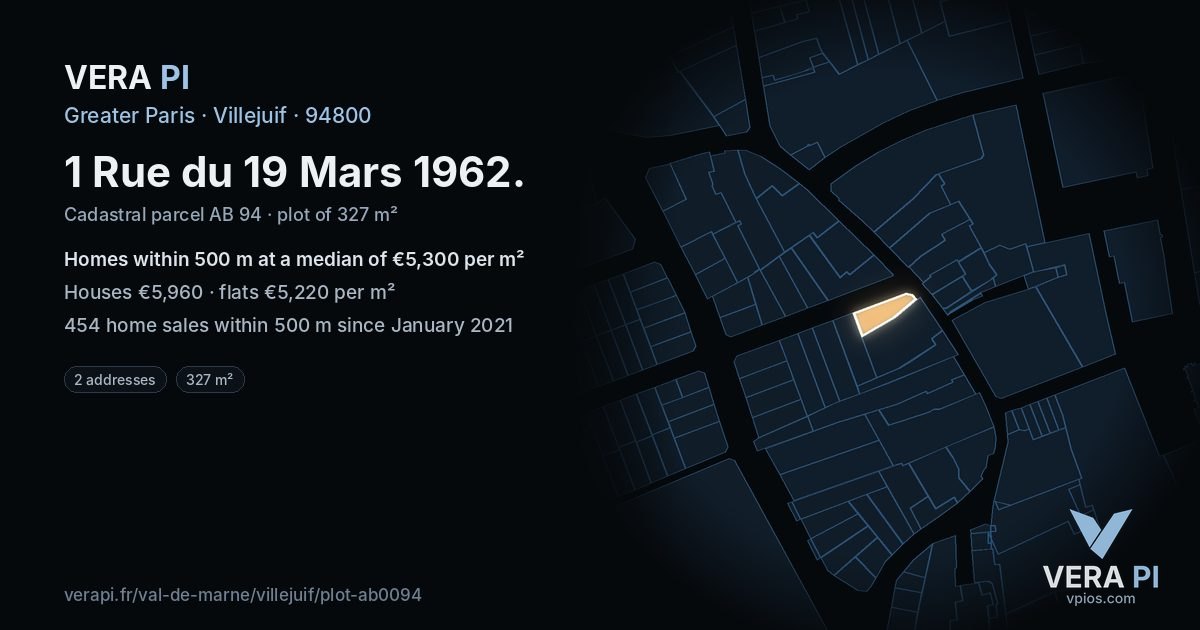 1 Rue du 19 Mars 1962, Villejuif at night – the plot lit, the parcels around coloured by the prices near them