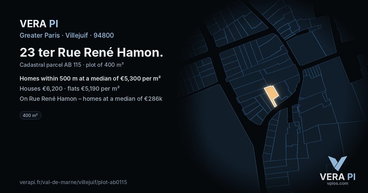 23 ter Rue René Hamon, Villejuif at night – the plot lit, the parcels around coloured by the prices near them