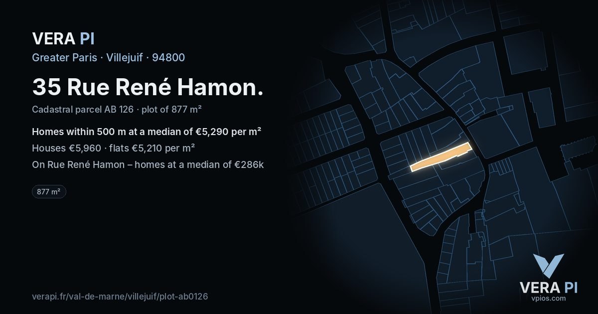 35 Rue René Hamon, Villejuif at night – the plot lit, the parcels around coloured by the prices near them