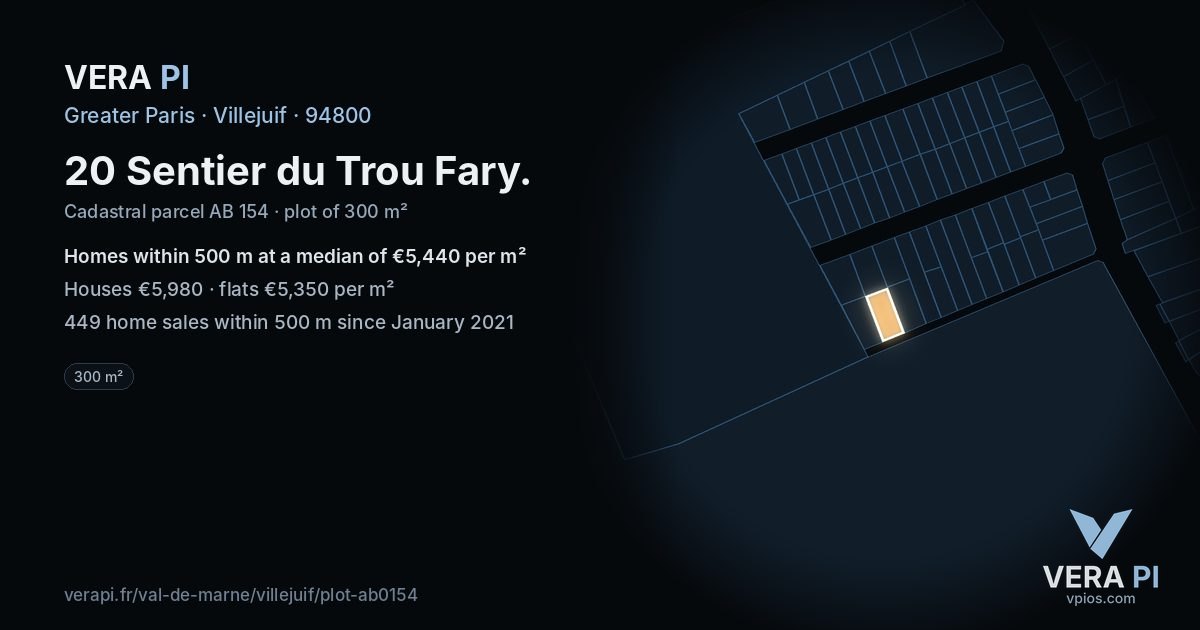 20 Sentier du Trou Fary, Villejuif at night – the plot lit, the parcels around coloured by the prices near them