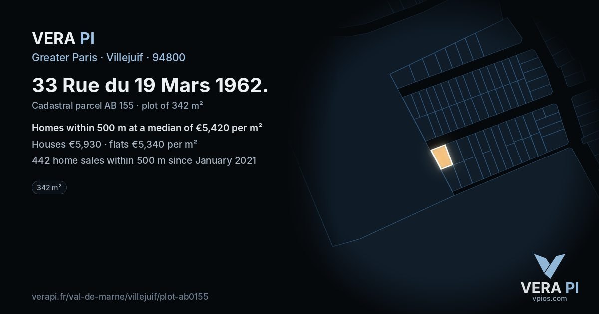 33 Rue du 19 Mars 1962, Villejuif at night – the plot lit, the parcels around coloured by the prices near them