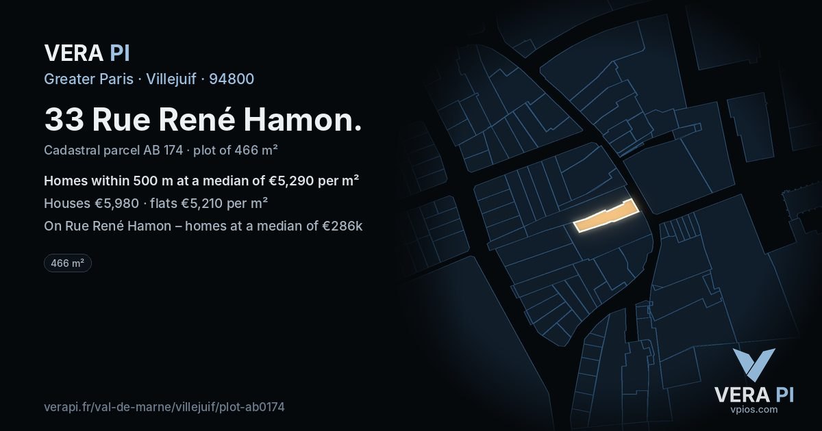33 Rue René Hamon, Villejuif at night – the plot lit, the parcels around coloured by the prices near them