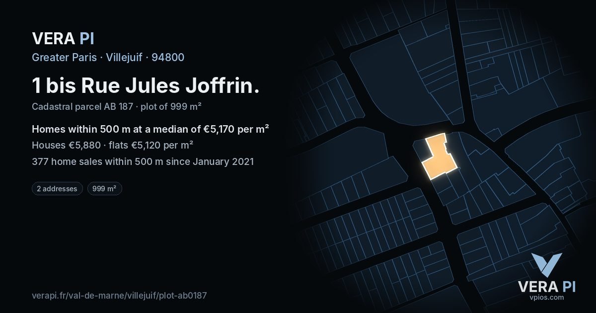 1 bis Rue Jules Joffrin, Villejuif at night – the plot lit, the parcels around coloured by the prices near them