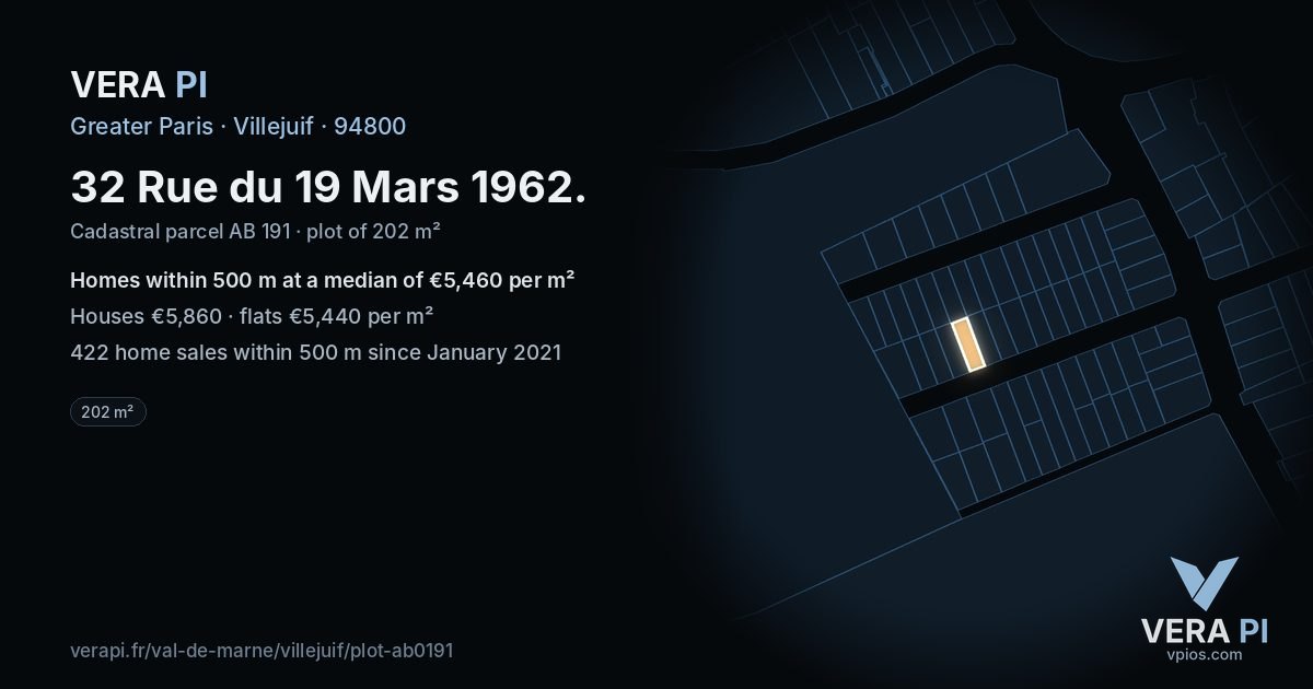 32 Rue du 19 Mars 1962, Villejuif at night – the plot lit, the parcels around coloured by the prices near them