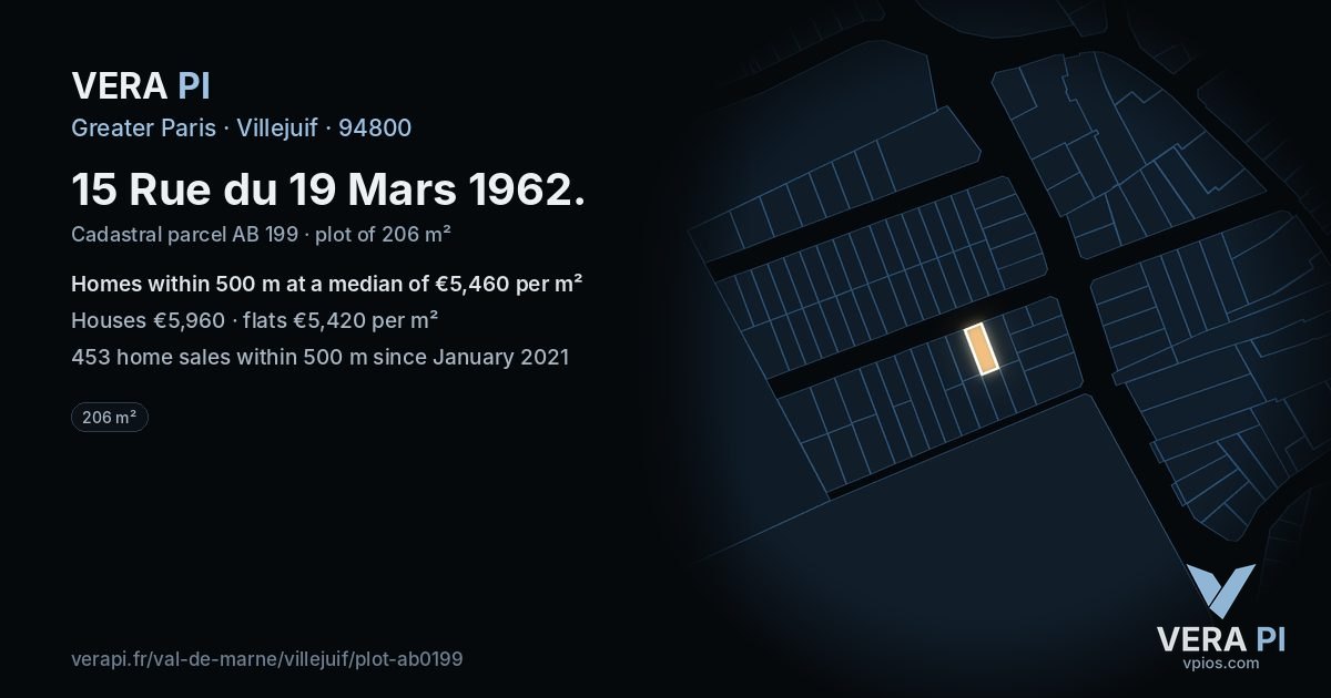 15 Rue du 19 Mars 1962, Villejuif at night – the plot lit, the parcels around coloured by the prices near them