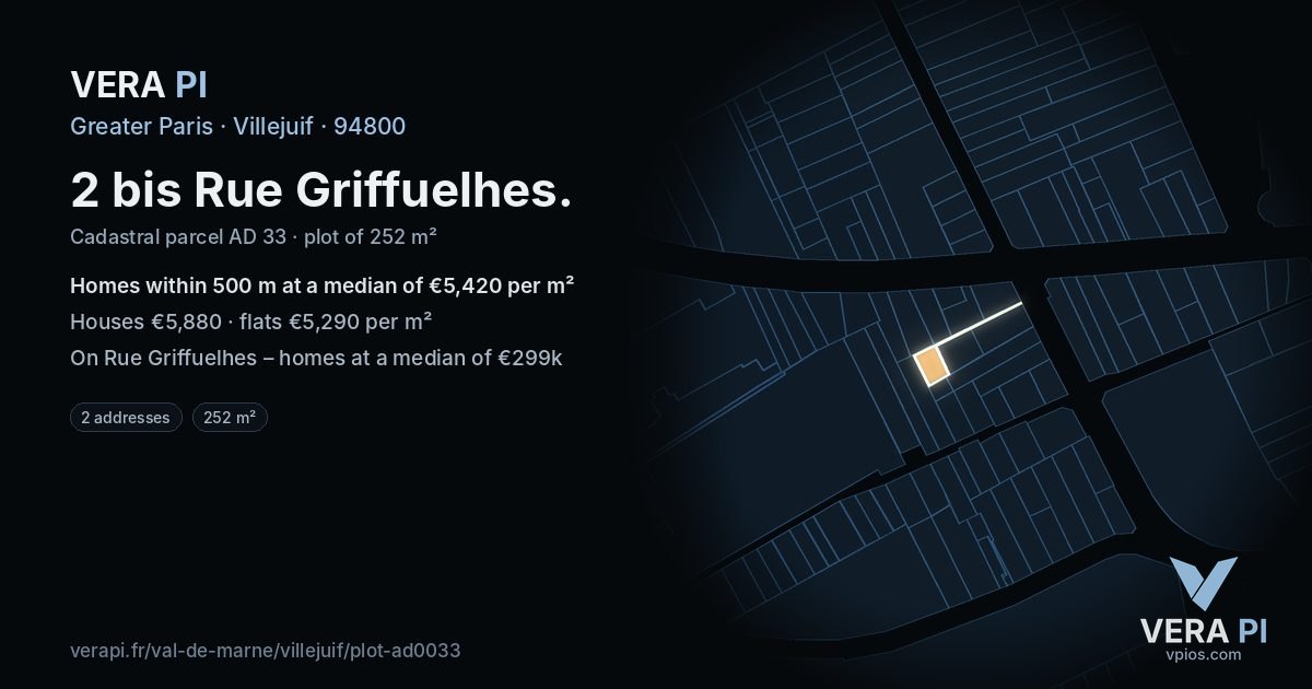 2 bis Rue Griffuelhes, Villejuif at night – the plot lit, the parcels around coloured by the prices near them