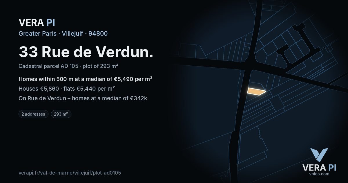 33 Rue de Verdun, Villejuif at night – the plot lit, the parcels around coloured by the prices near them