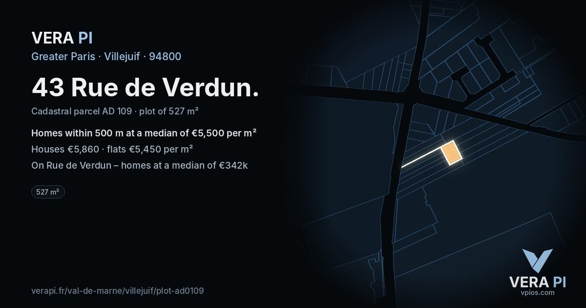43 Rue de Verdun, Villejuif at night – the plot lit, the parcels around coloured by the prices near them