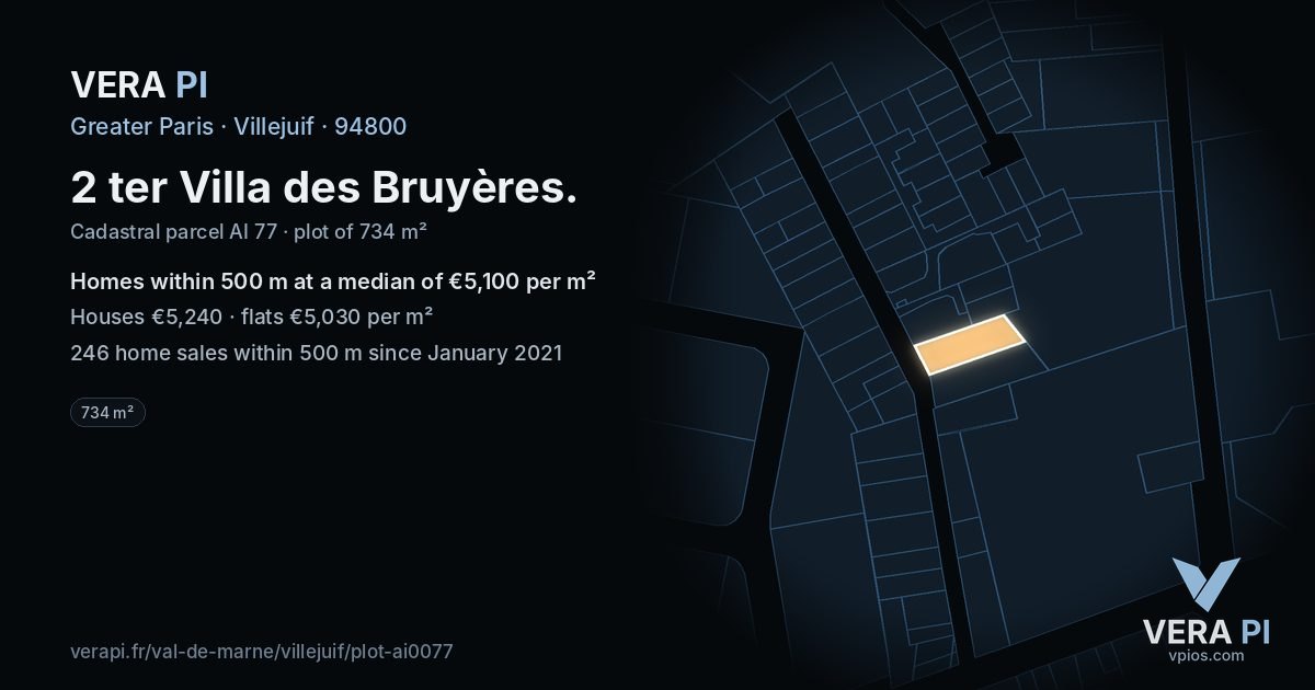 2 ter Villa des Bruyères, Villejuif at night – the plot lit, the parcels around coloured by the prices near them