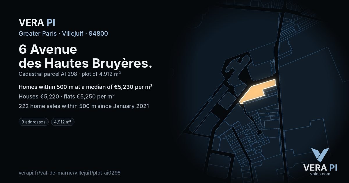 6 Avenue des Hautes Bruyères, Villejuif at night – the plot lit, the parcels around coloured by the prices near them