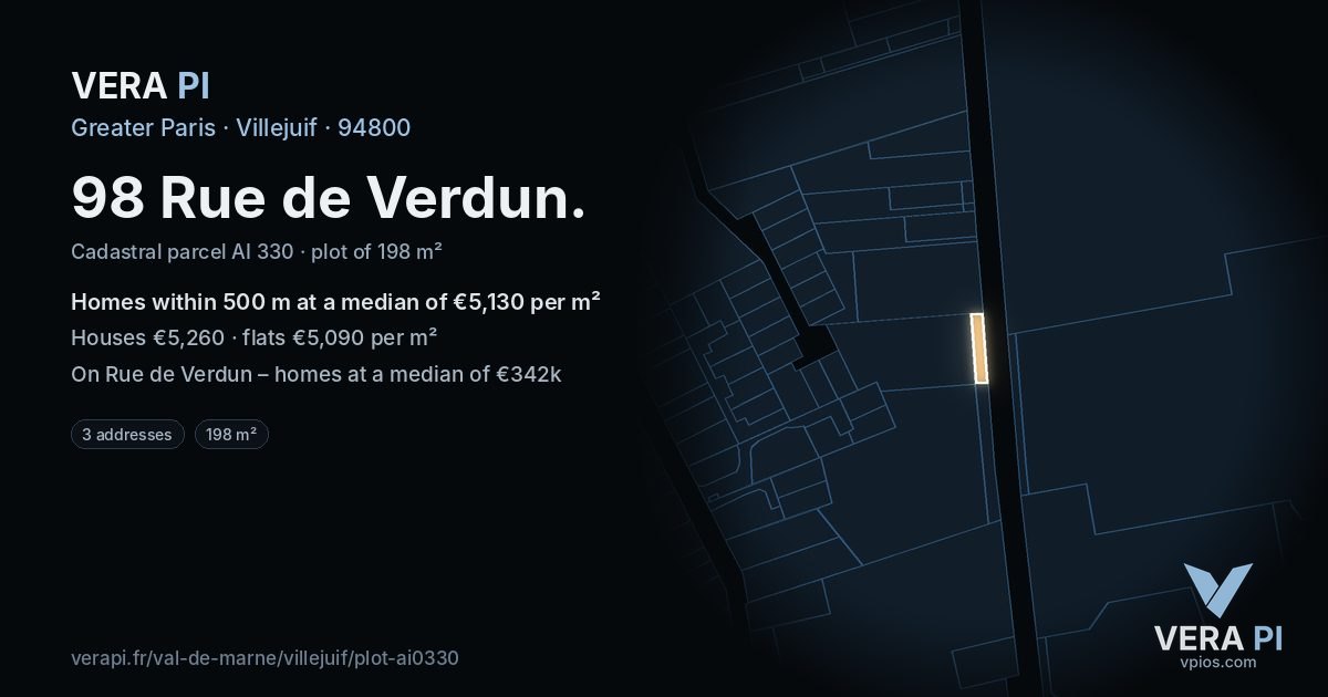 98 Rue de Verdun, Villejuif at night – the plot lit, the parcels around coloured by the prices near them