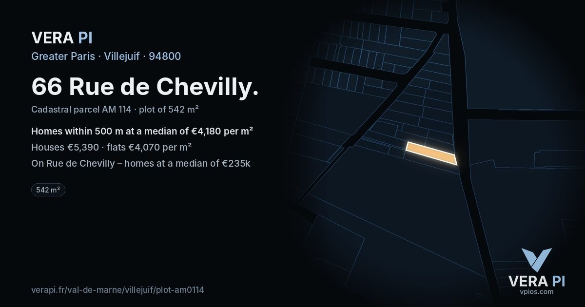 66 Rue de Chevilly, Villejuif at night – the plot lit, the parcels around coloured by the prices near them
