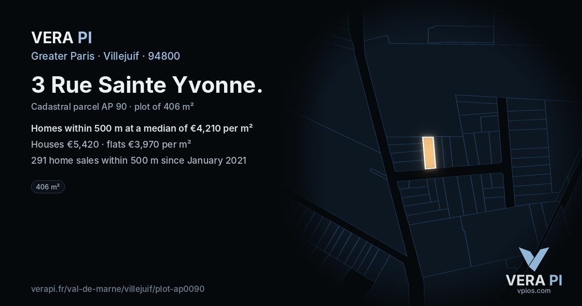 3 Rue Sainte Yvonne, Villejuif at night – the plot lit, the parcels around coloured by the prices near them