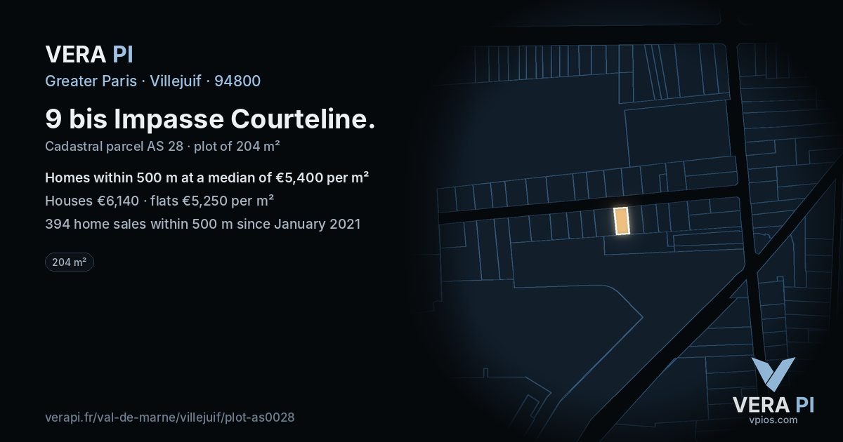 9 bis Impasse Courteline, Villejuif at night – the plot lit, the parcels around coloured by the prices near them