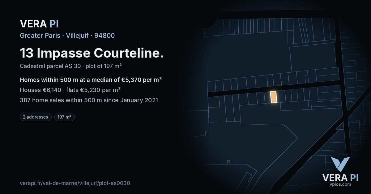 13 Impasse Courteline, Villejuif at night – the plot lit, the parcels around coloured by the prices near them