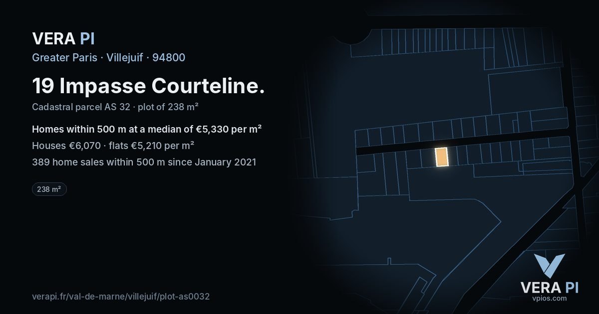 19 Impasse Courteline, Villejuif at night – the plot lit, the parcels around coloured by the prices near them