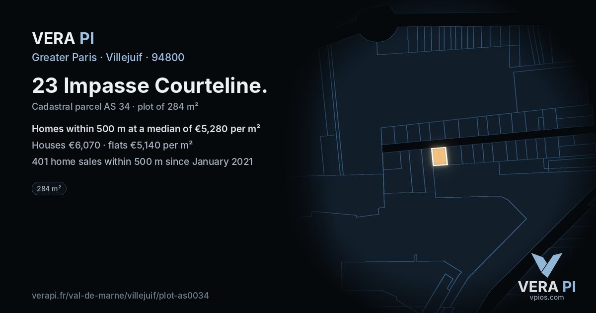 23 Impasse Courteline, Villejuif at night – the plot lit, the parcels around coloured by the prices near them