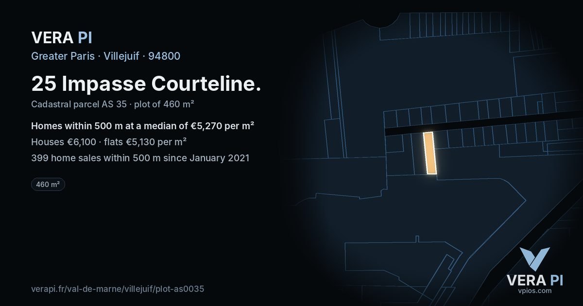 25 Impasse Courteline, Villejuif at night – the plot lit, the parcels around coloured by the prices near them