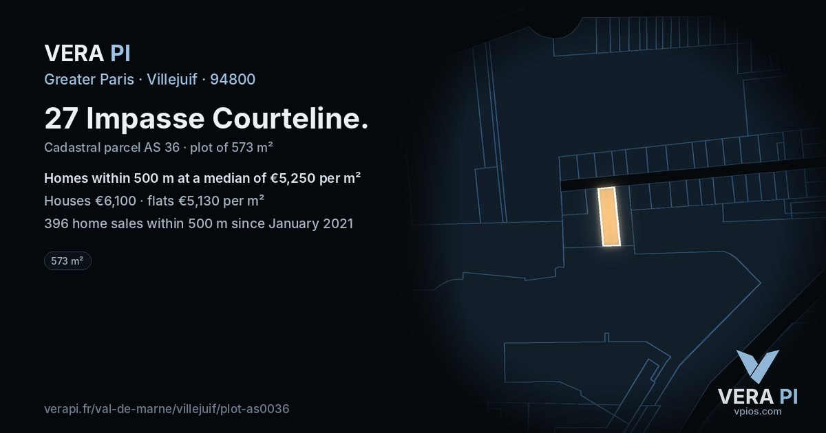 27 Impasse Courteline, Villejuif at night – the plot lit, the parcels around coloured by the prices near them