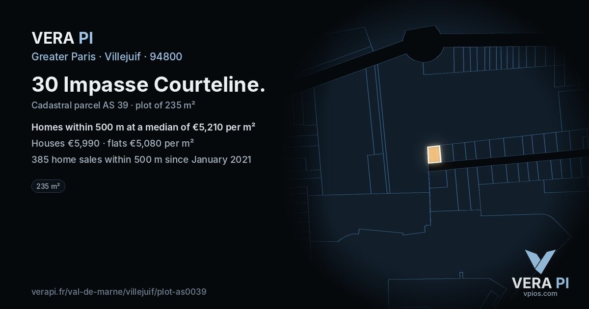 30 Impasse Courteline, Villejuif at night – the plot lit, the parcels around coloured by the prices near them