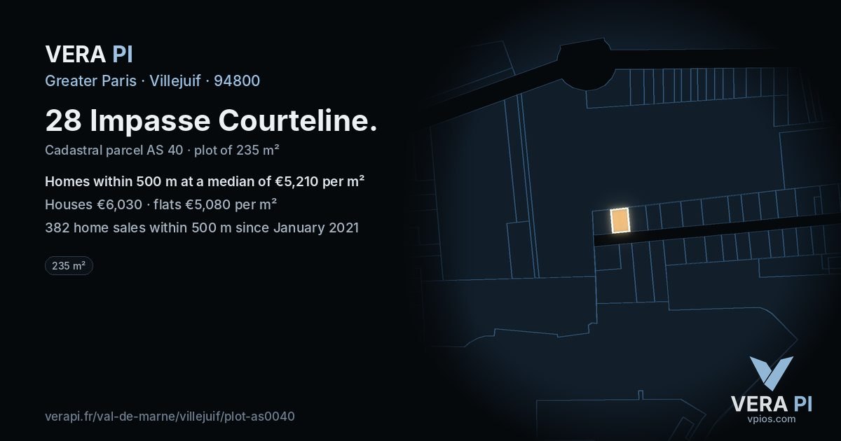 28 Impasse Courteline, Villejuif at night – the plot lit, the parcels around coloured by the prices near them