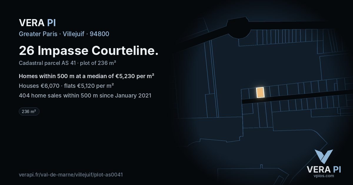 26 Impasse Courteline, Villejuif at night – the plot lit, the parcels around coloured by the prices near them
