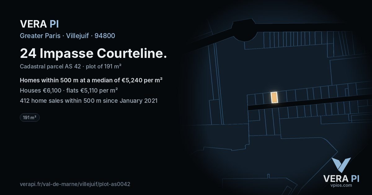 24 Impasse Courteline, Villejuif at night – the plot lit, the parcels around coloured by the prices near them