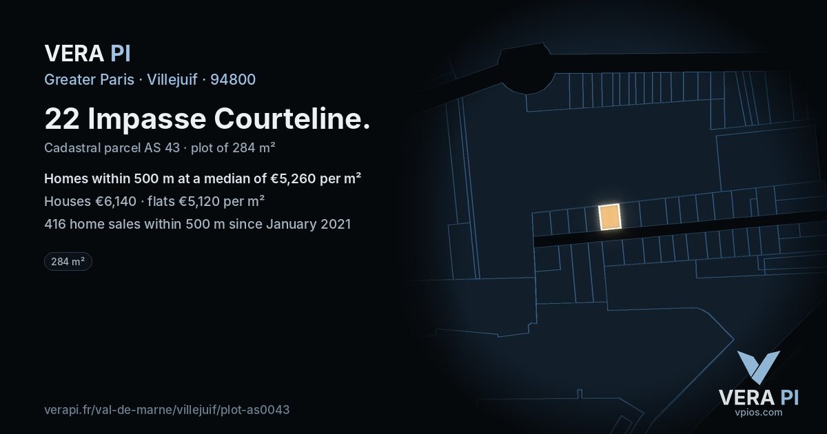 22 Impasse Courteline, Villejuif at night – the plot lit, the parcels around coloured by the prices near them