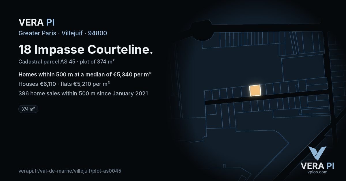 18 Impasse Courteline, Villejuif at night – the plot lit, the parcels around coloured by the prices near them