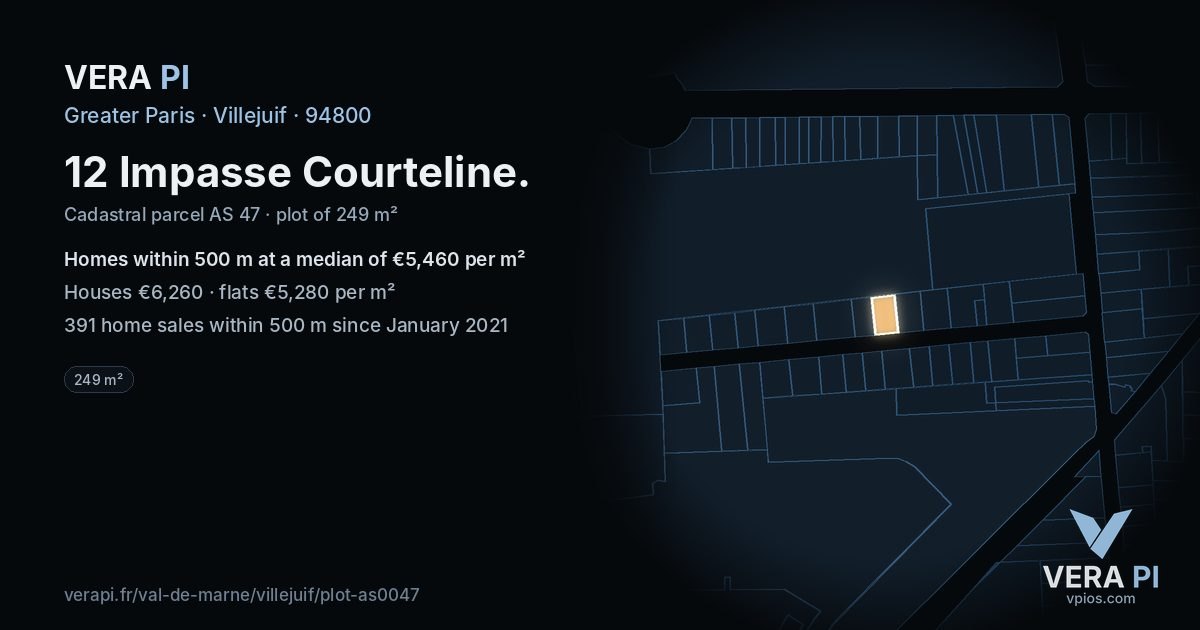 12 Impasse Courteline, Villejuif at night – the plot lit, the parcels around coloured by the prices near them