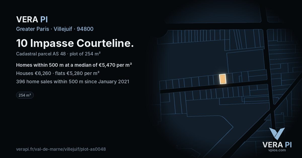 10 Impasse Courteline, Villejuif at night – the plot lit, the parcels around coloured by the prices near them