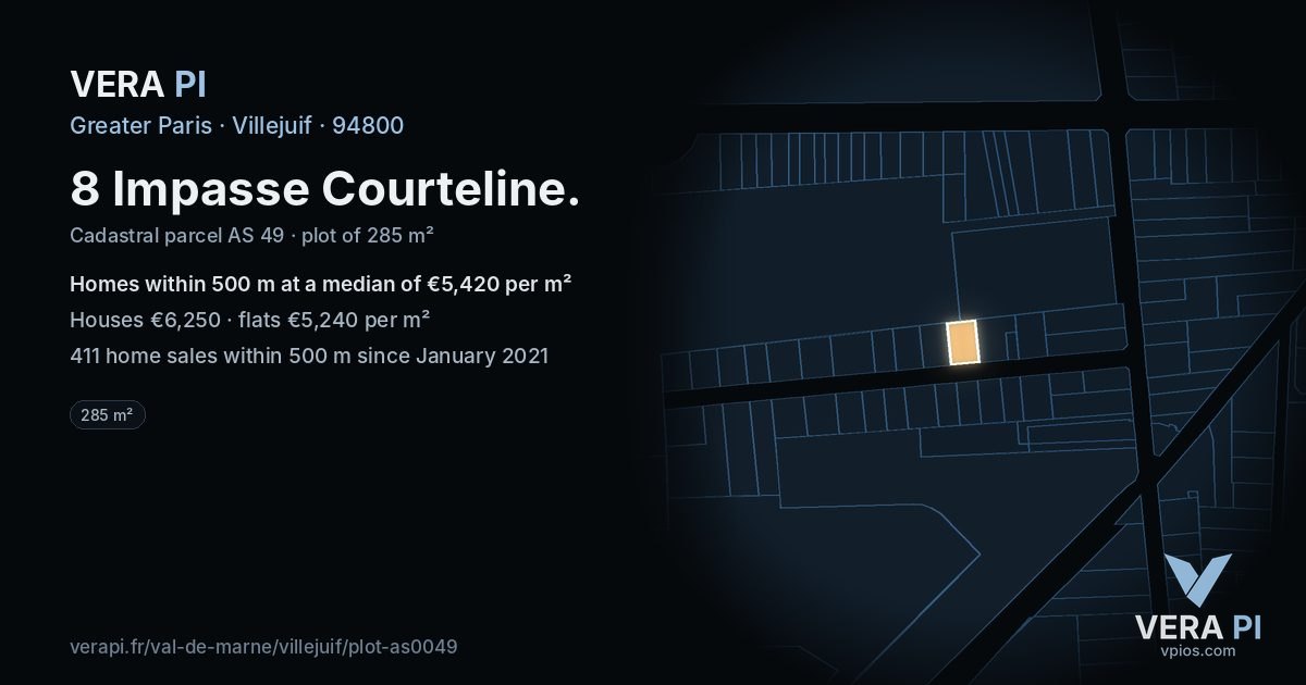 8 Impasse Courteline, Villejuif at night – the plot lit, the parcels around coloured by the prices near them