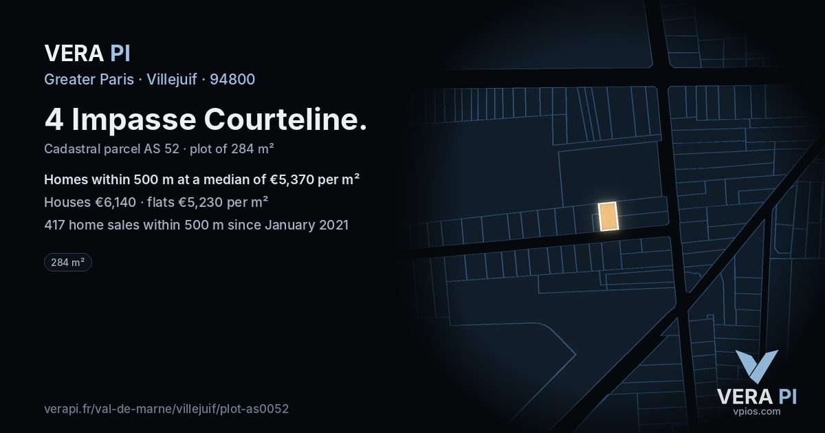 4 Impasse Courteline, Villejuif at night – the plot lit, the parcels around coloured by the prices near them
