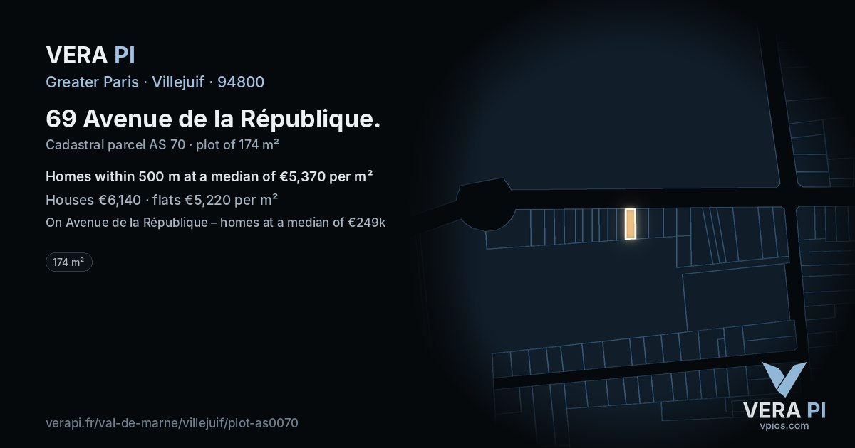 69 Avenue de la République, Villejuif at night – the plot lit, the parcels around coloured by the prices near them